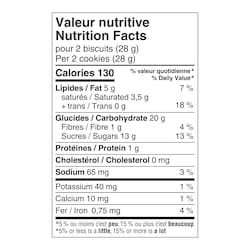 Nutrition facts label for croissants on a white background
