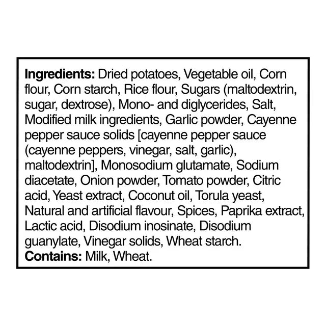 List of ingredients on a white background