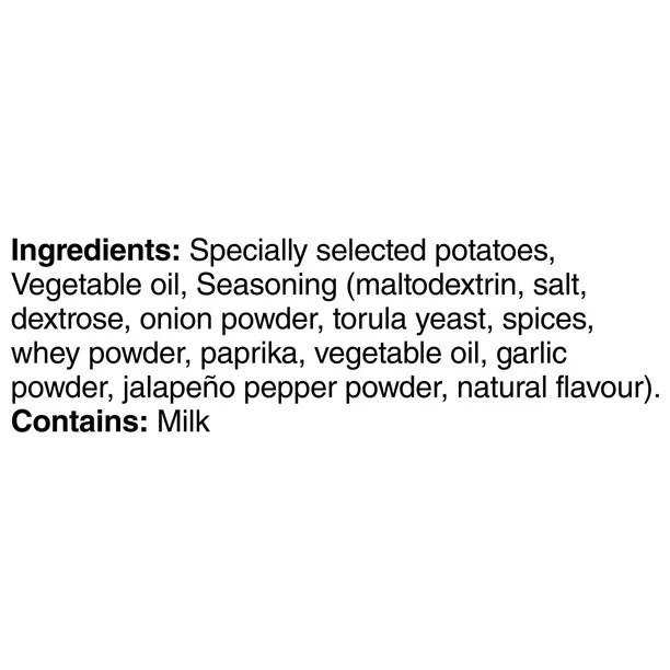List of ingredients on a white background