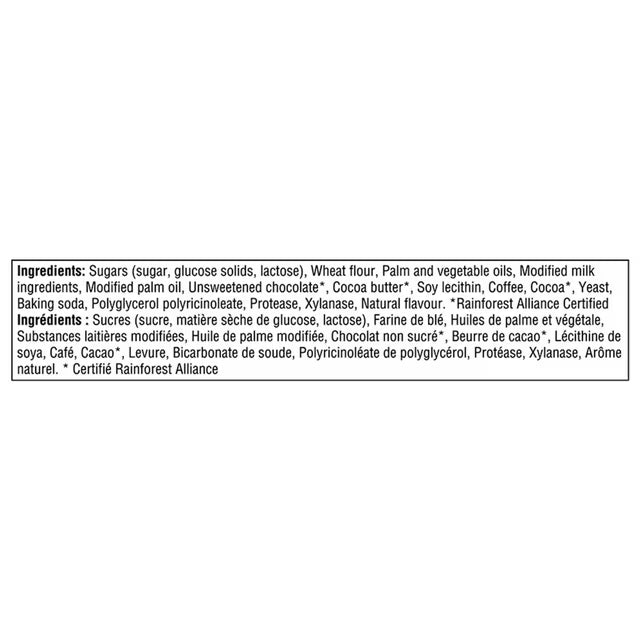 List of ingredients on a white background