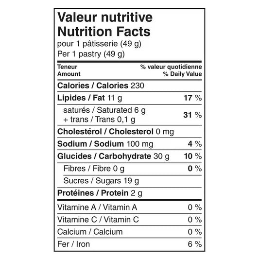 Nutrition facts label for a pastry on a white background
