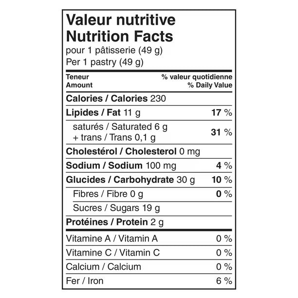 Nutrition facts label for a pastry on a white background