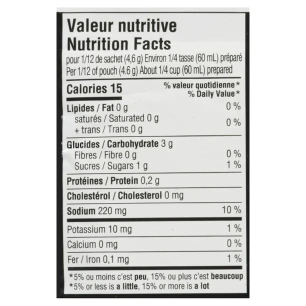 Nutrition facts label on a white background