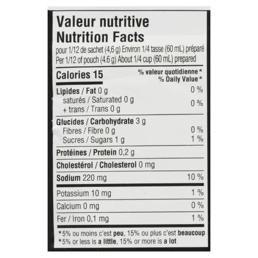 Nutrition facts label on a white background