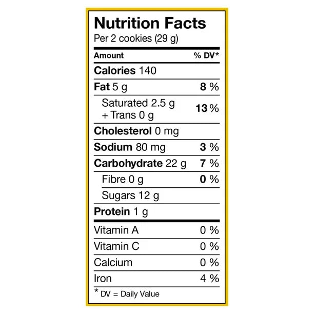 Nutrition facts label for cookies on a white background